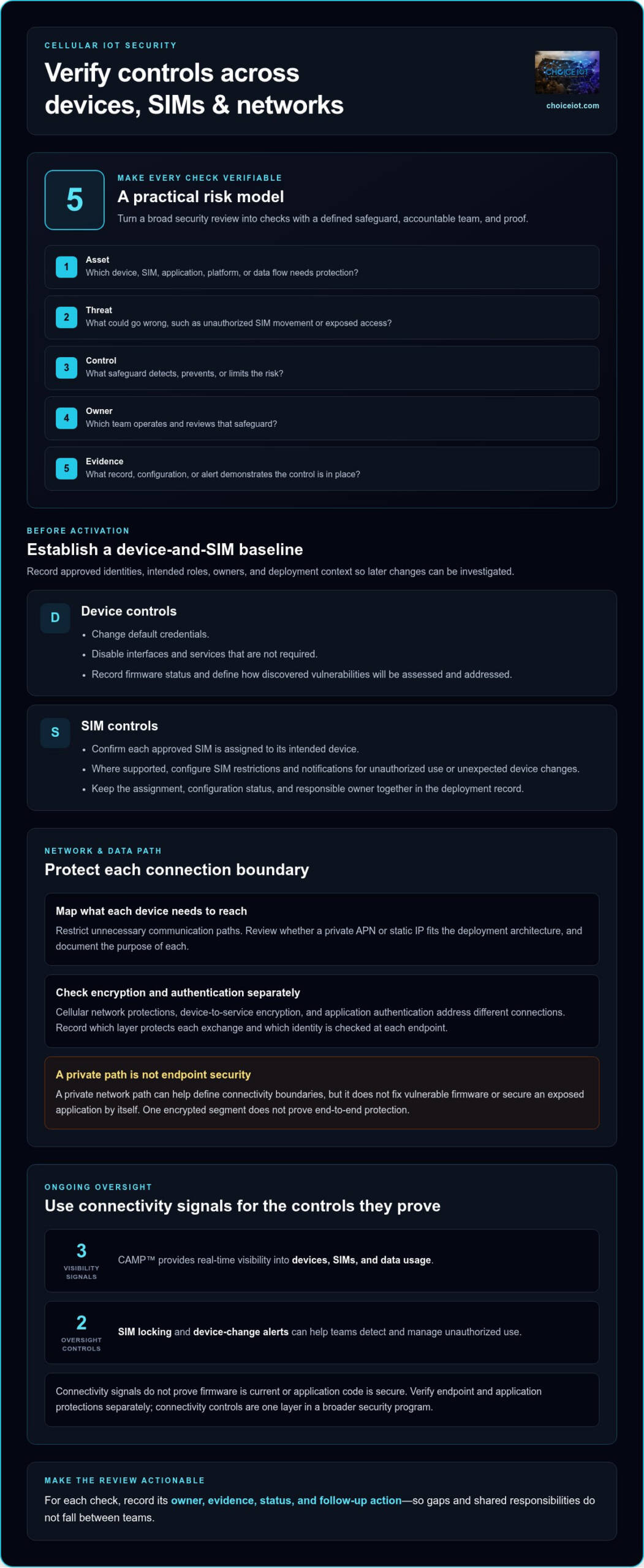Cellular IoT Security Checklist: 2026 Guide to Safer Deployments